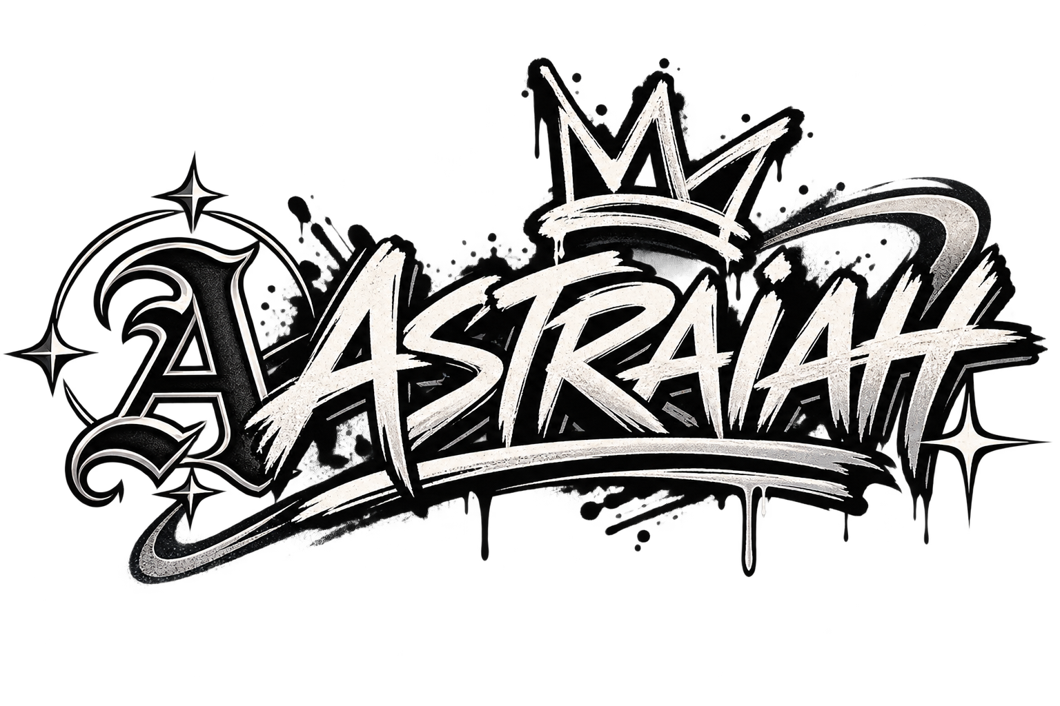 Astraiah